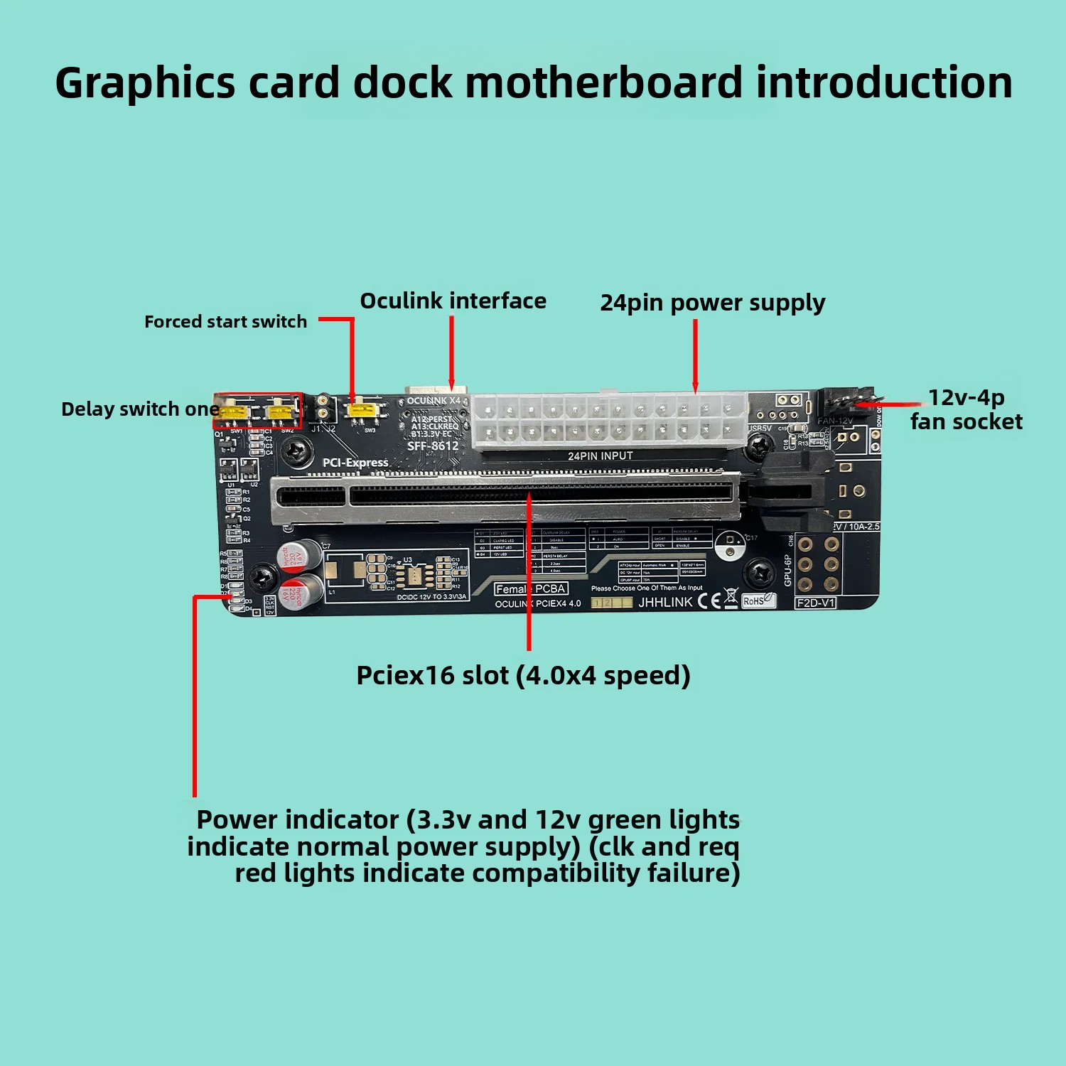 50CM Oculink EGPU Graphics Car - Oculink Egpu Dock Graphics Card ulasan dan harga