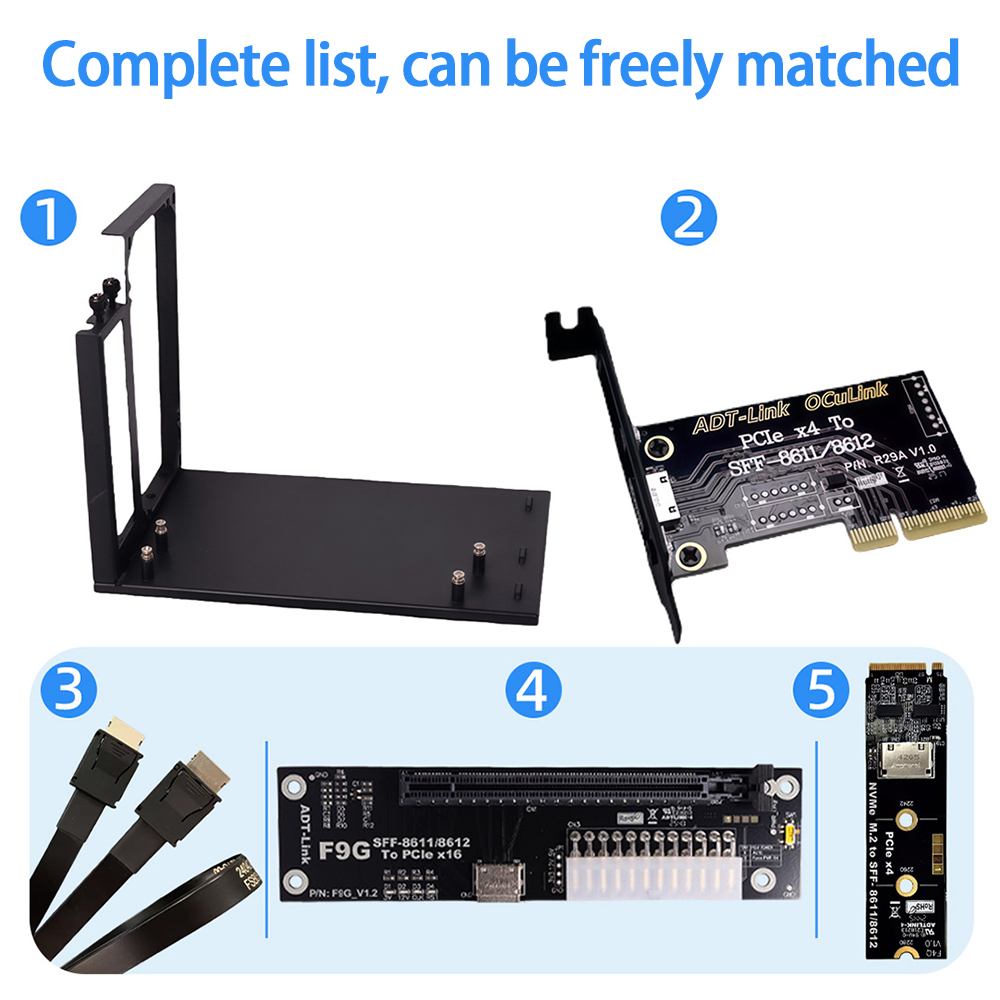 OCuLink SFF-8611 /8612 to PCIe - Oculink Egpu Dock Graphics Card ulasan dan harga